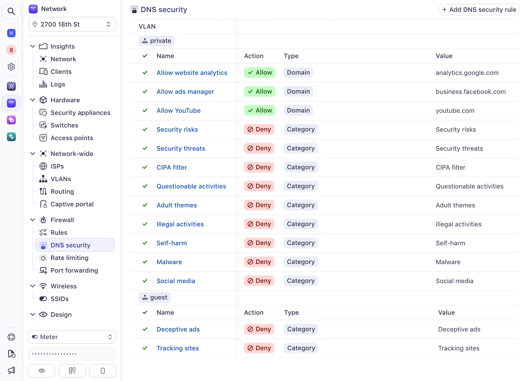 Meter Dashboard: DNS security